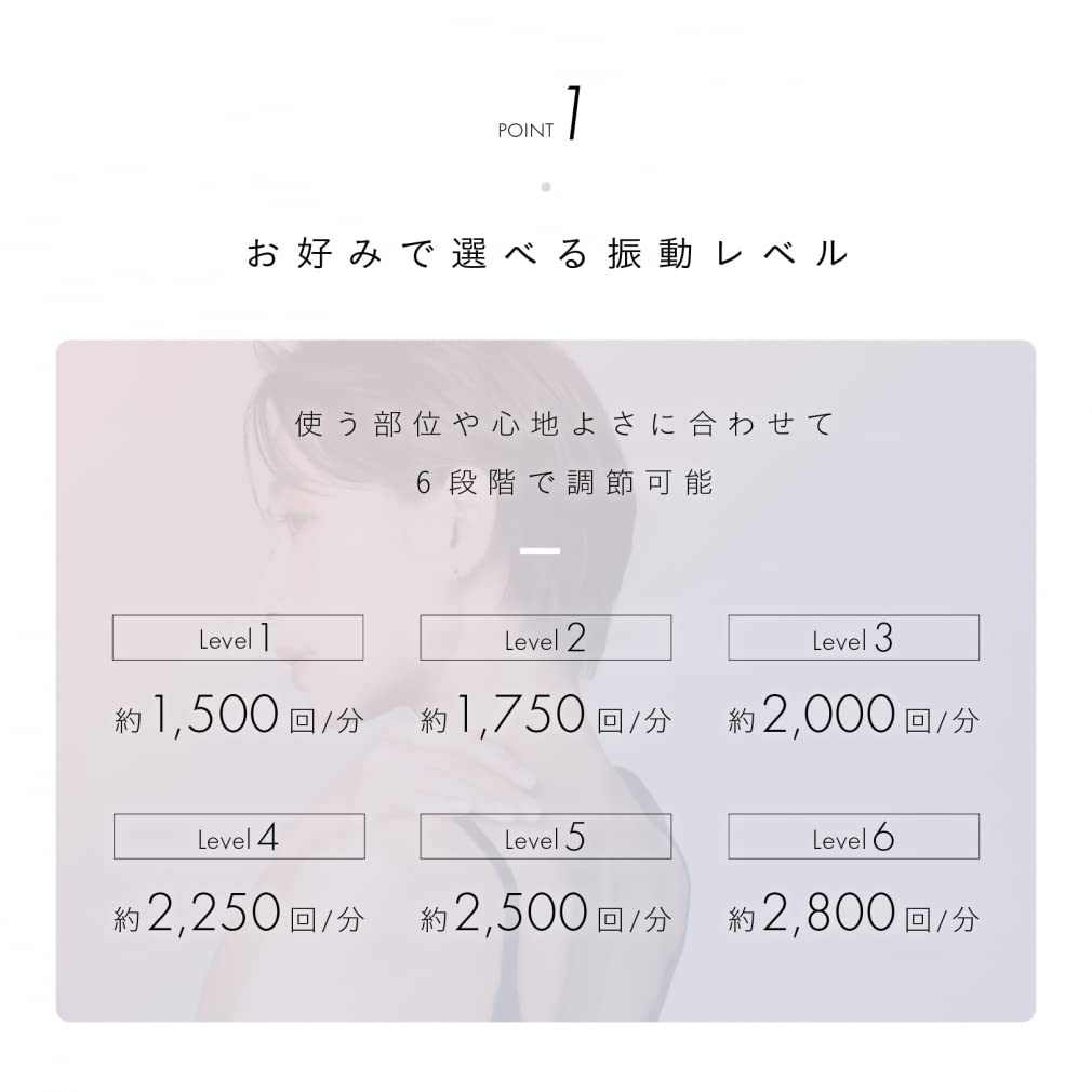 Alinco Body Shaping Gun, Cordless, with Attachments, 6 Intensity Settings, Compact, MCB020W, White