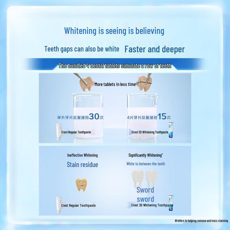 Crest 3D White Toothpaste - Lemon Tea (3-Pack)