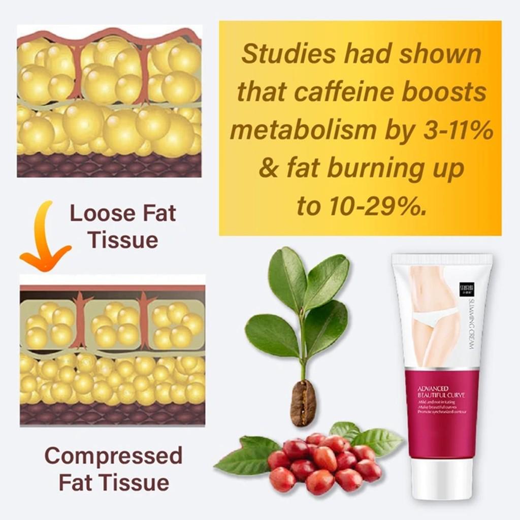 Body Slimming Gel  Burning  Losing Weight Massage Antis Cellulite 