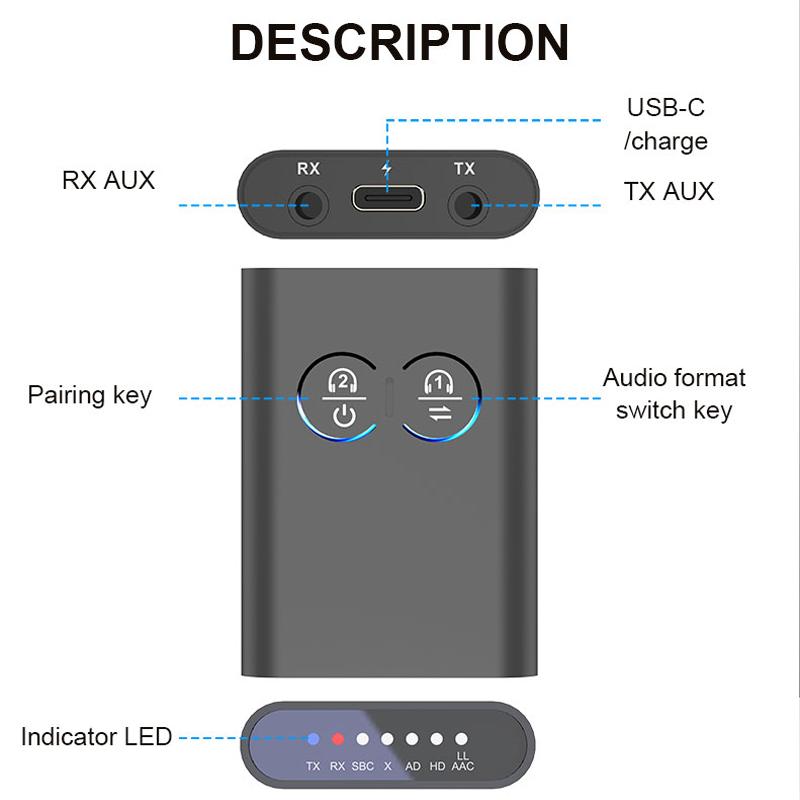 2 In 1 aptX Bluetooth Audio Receiver Transmitter aptX-Adaptive AD/HD/LL AAC 3.5MM AUX HiFi Music Multipoint Wireless Adapter