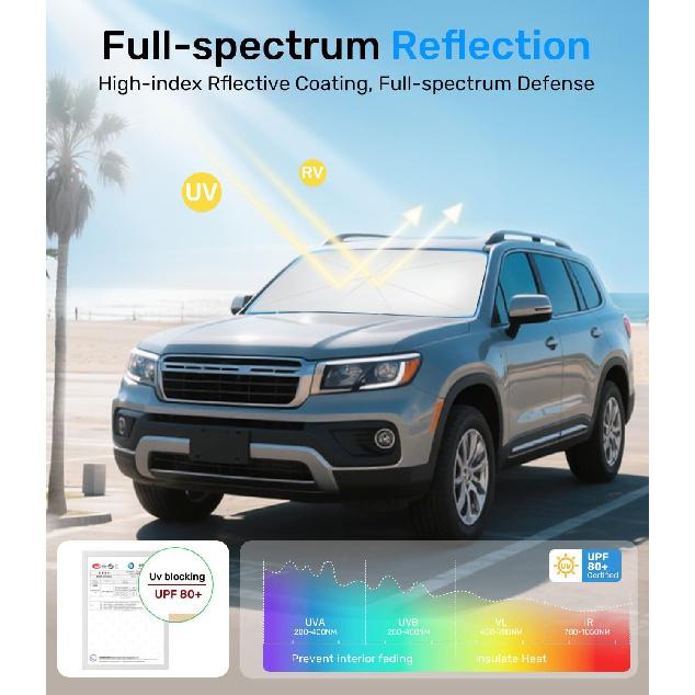 Zanch 2025 Upgraded Car Windshield Sun Shade [Cool Down By 75℉ ] With Heat Ulation Coating, Foldable Sunshade Umbrella With Flexible Handle & Ribs,
