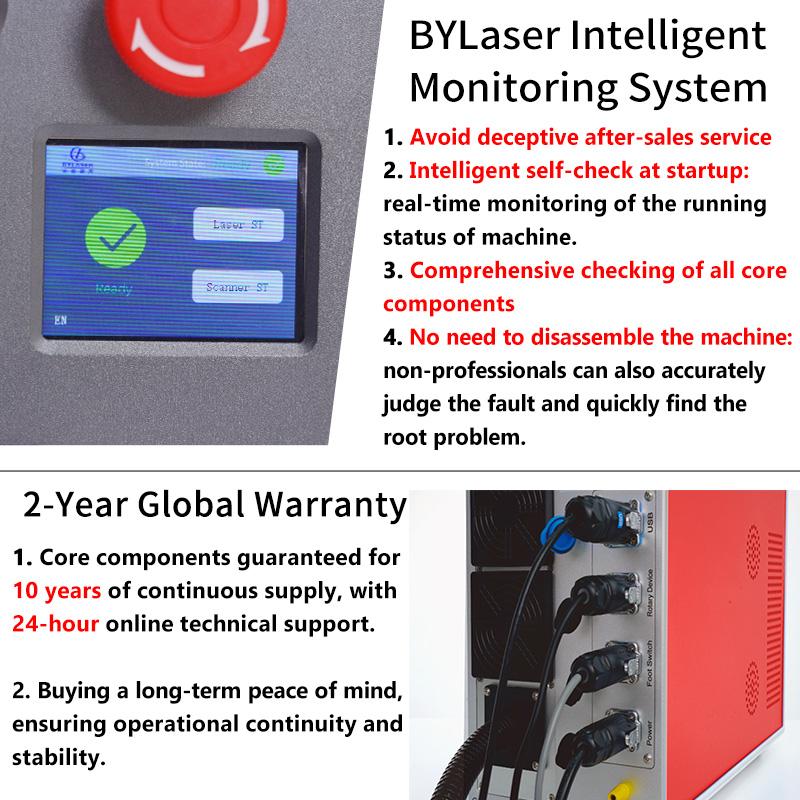 BingYan Free Shipping US DE Local Stock 100w Autofocus Fiber Laser Marking Machine Mopa JPT with 110mm and 200mm Lens D80 Rotary