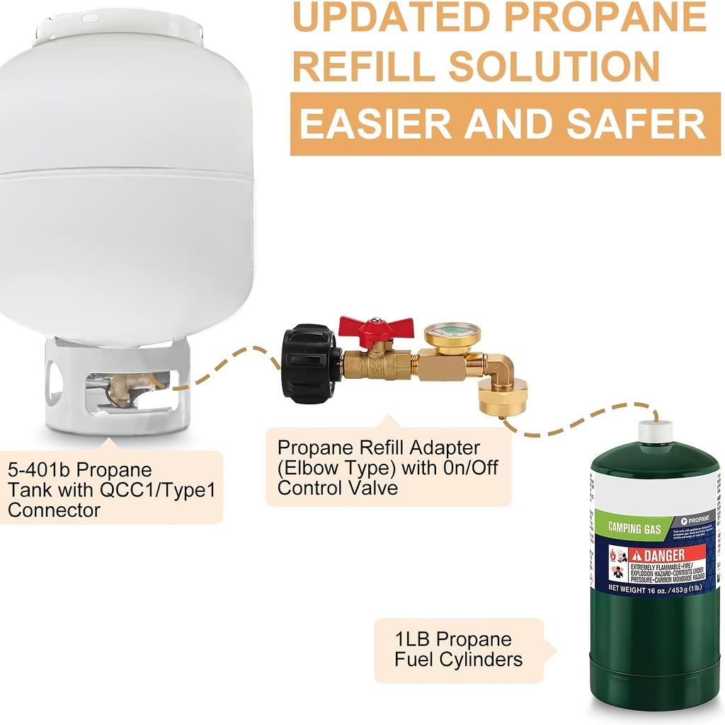 Easy-Fill Propane Refill Adapter with Valve & Gauge - Fits 20lb Tanks, Connects To 1lb Disposable Cylinders for BBQ & Outdoor Cooking