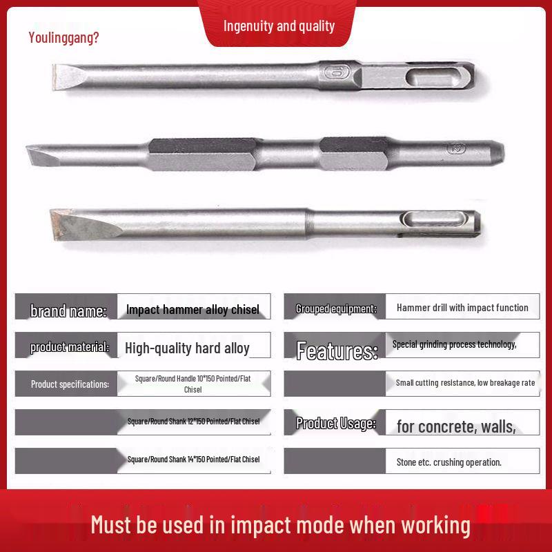 Elektryczny zestaw dłut udarowych: Uchwyt sześciokątny i kwadratowy, Szpiczaki i płaskie dłuta do rowkowania betonu i ścian