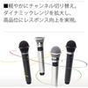 Audio-technica 2MHz Infrared Cordless Microphone AT-CLM7000TX