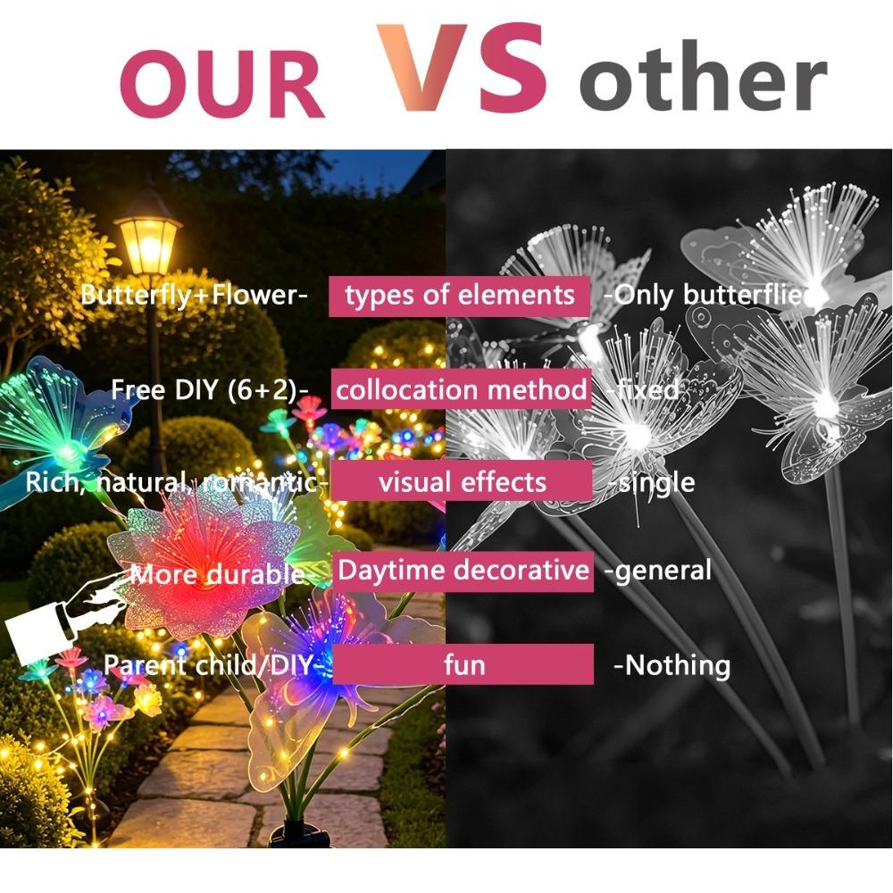 Solar Butterfly & Flower Fiber Optic Lights, Color Changing Landscape Lamp, Outdoor Garden Pathway Stake Light