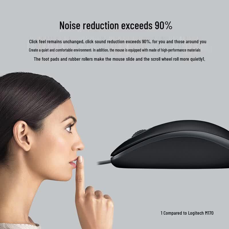 Logitech M110 Wired Silent Symmetrical Office Mouse