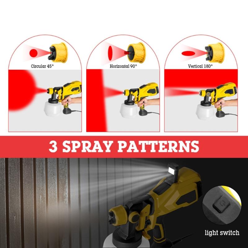 1200ml Portable Cordless Paint Sprayer High Power Automotive and Furniture Sprays Tool Furniture Coating Airbrush