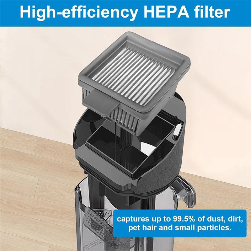 SHGO-HEPA Filters For Dreame H11 / H11 Max / H12 / H12 Core / H11 Core Wet And Dry Vacuum Cleaners HEPA Filters