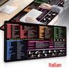 Accessori per computer – Tappetini per mouse con poggiapolso