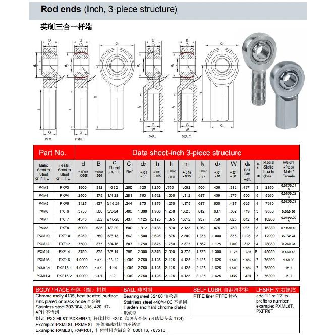 CRS 3/4-16 3-piece-structure PXMR12 Male Rose Joint Rod End Car Parts PXML12 Misalignment Insert Spacer Jam Nuts Weldable Bung