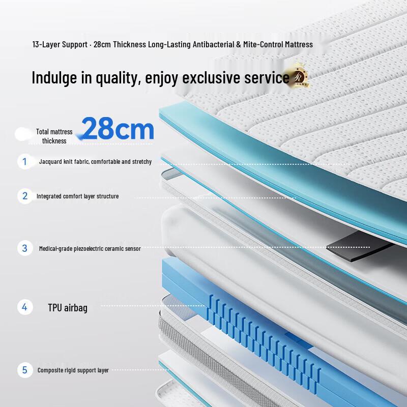 Huawei HarmonyOS Selection DeRUCCI Bed Frame Pro