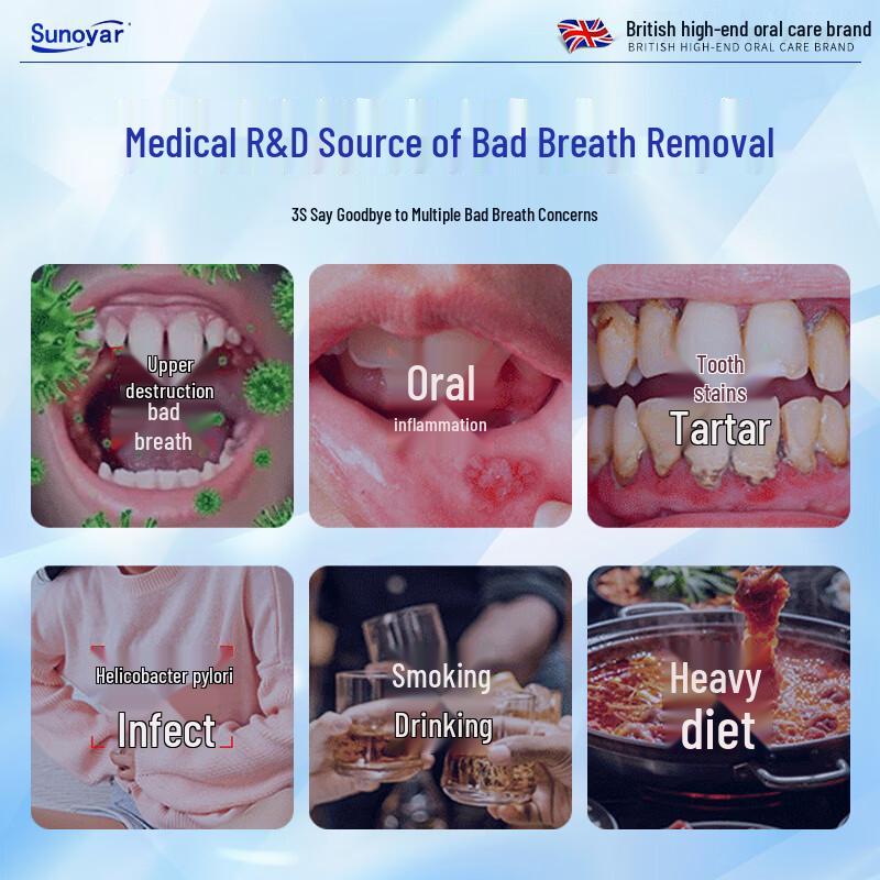 Sunoyar Povidon-Jod Mundspülung für frischen Atem