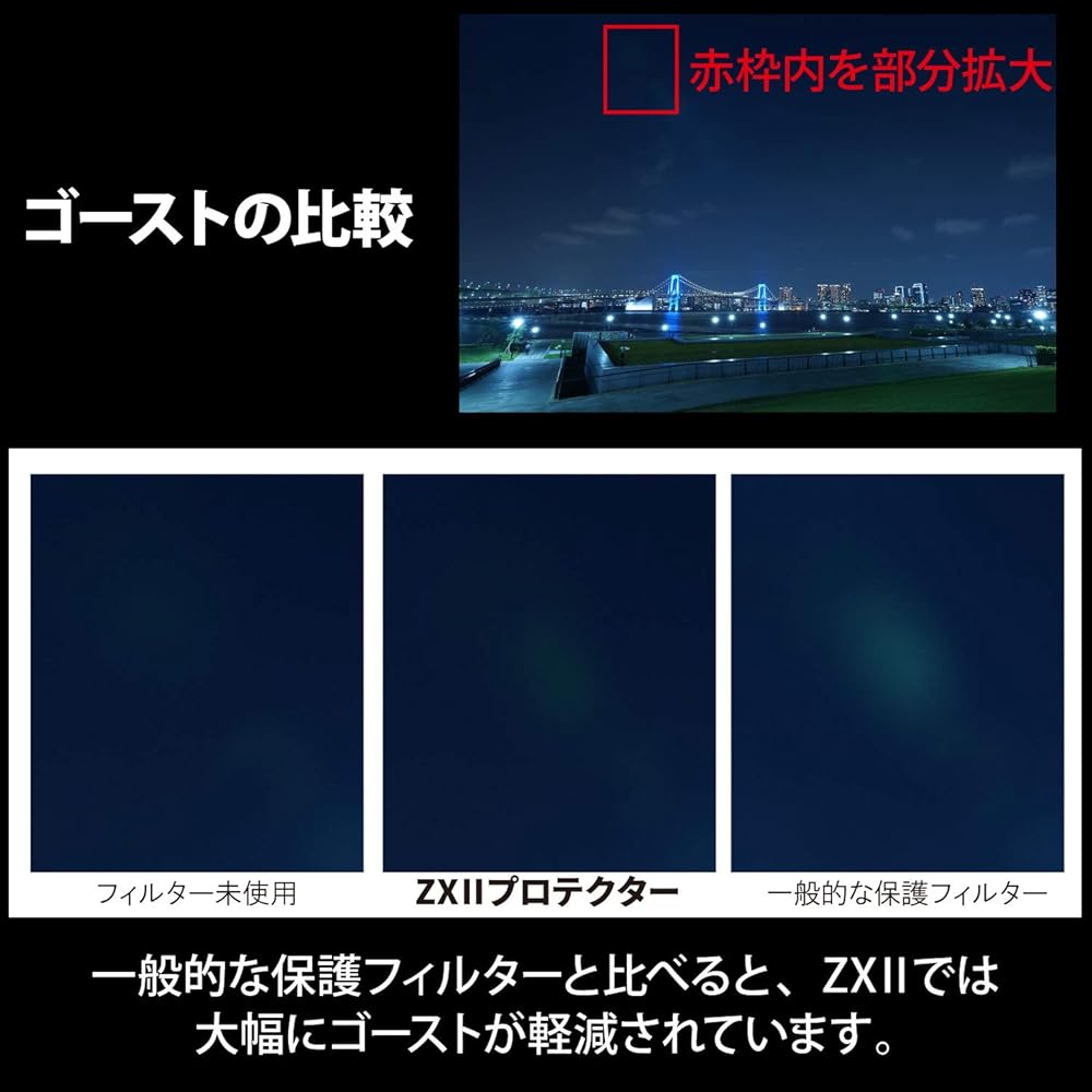[Amazon.co.jp Exclusive] Kenko Lens Filter ZX II Protector 72mm - Lens Protection, Ultra-Low Reflection (0.1%), Water- and Oil-Repellent Coating, Floa