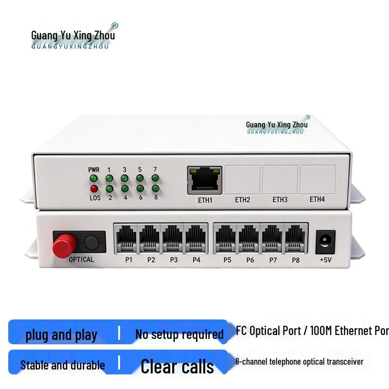 

Telephone Fiber Optic Multiplexer