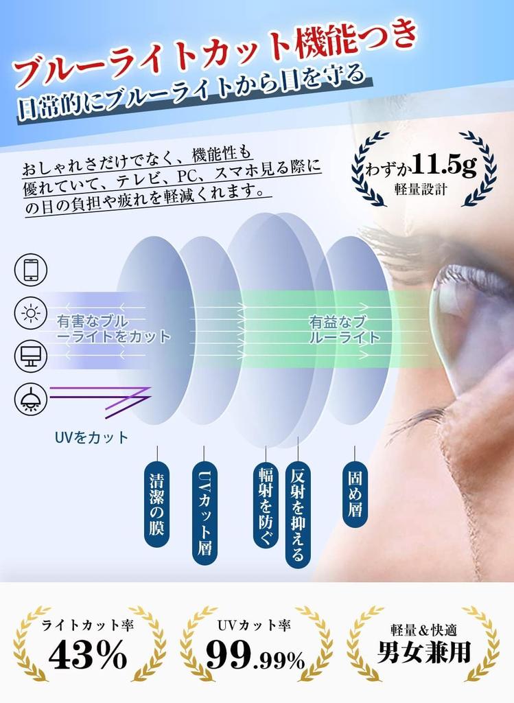 [CEETOL] Stylish Reading Glasses for Men and Women, Ultra-Thin, Lightweight, Compact, Blue Light Blocking, High-Quality Frame, Unisex, Adult Brand Gla