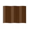 Green Garden Edging 20cm*9m