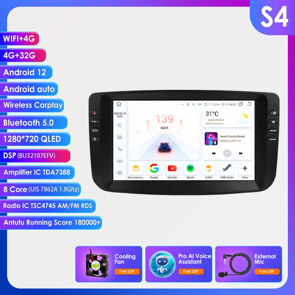 4 ГБ ОЗУ, 32 ГБ накопитель, 8 ядер