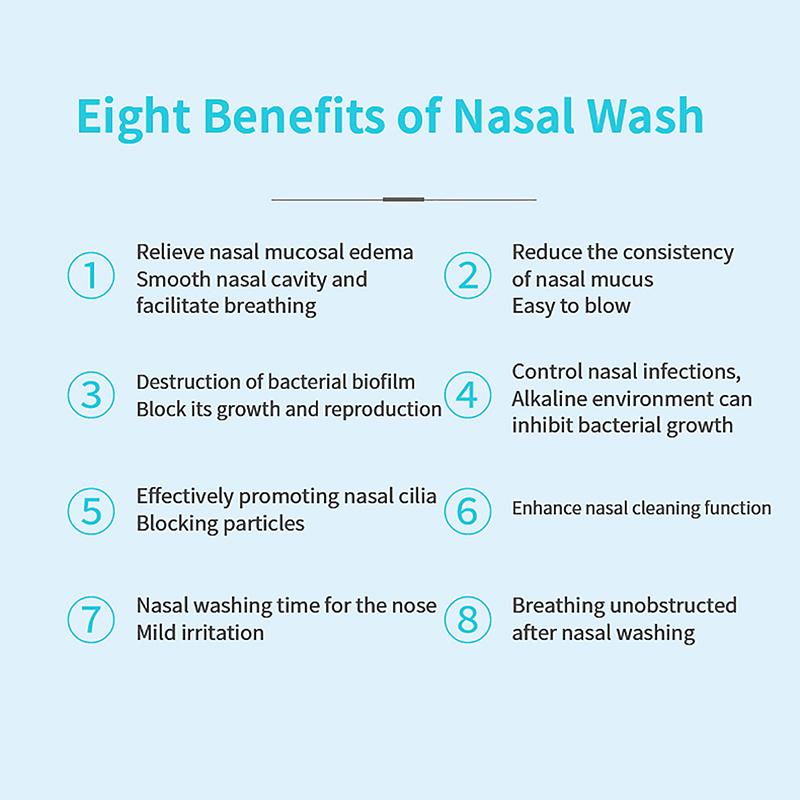 30Pcs/Box Nasal Wash Salt Rinse Mix Allergic Rhinitis Relief Nose Cavity Protector Irrigation For 2.7G 4.5G Adults Nose Cleaner