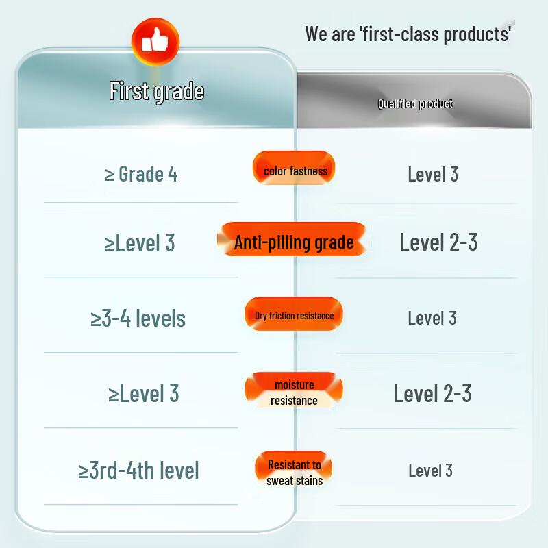 Yiershuang Silkworm Protein Mulberry Silk Antibacterial Briefs 3-Pack Gift Set