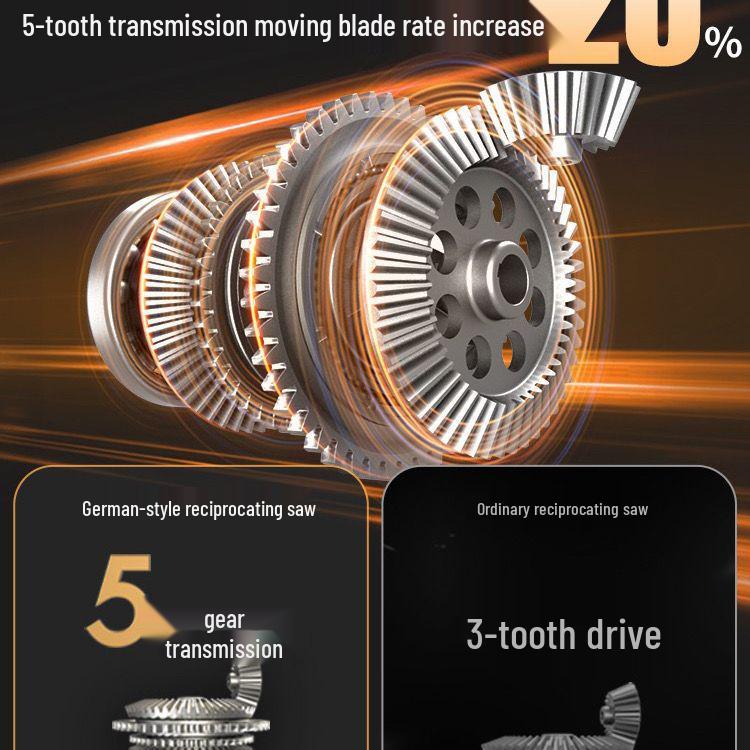 Rechargeable Handheld Brushless Chainsaw - Multifunctional Lithium Battery Saber Saw for Household Logging