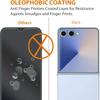 [2+2] 4IN1 HD Tempered Glass Outer Screen Protector + 2PCS Soft Screen Protector Flexible TPU Film for Samsung Galaxy Z Flip 7 6 5 Flip7 Flip6 5G