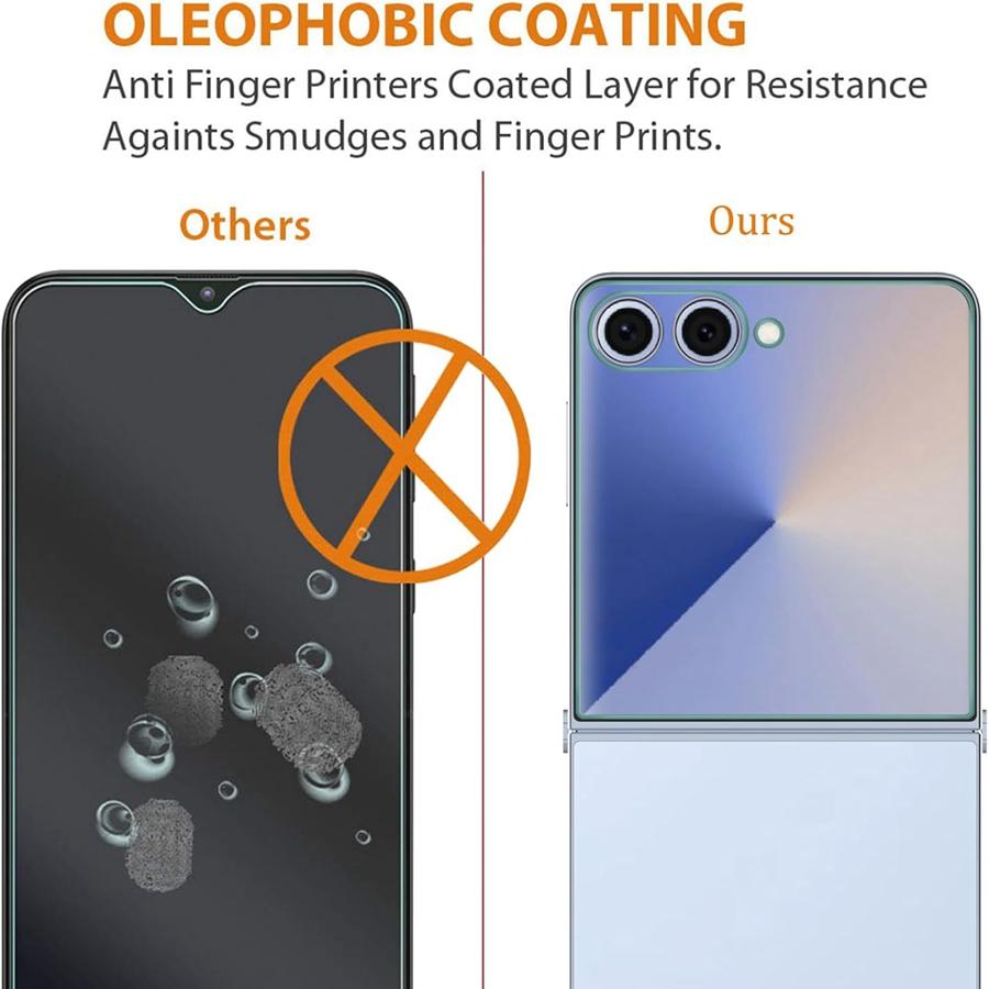 [2+2] 4IN1 HD Tempered Glass Outer Screen Protector + 2PCS Soft Screen Protector Flexible TPU Film for Samsung Galaxy Z Flip 7 6 5 Flip7 Flip6 5G