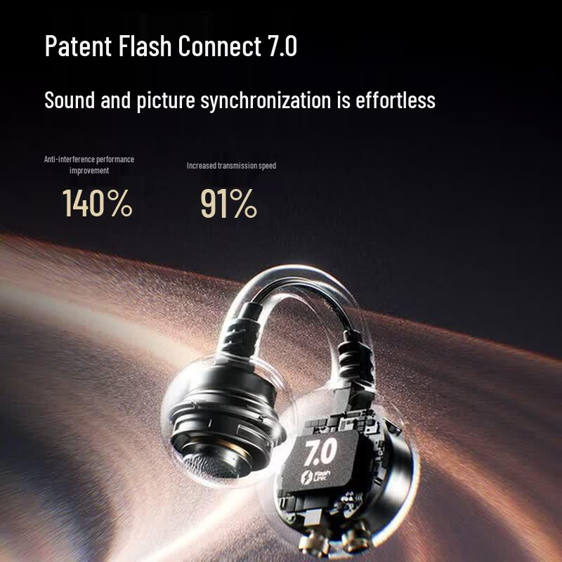 SANAG S7S Open-Ear Clip Bluetooth Headset