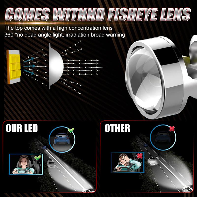 5000W 5000000LM H7 H4 Canbus Car Headlight Mini Lens H11 H8 9005 9006 HB3 HB4 LED Projector Bulb 6000K Auto Motorcycle Mini Lens