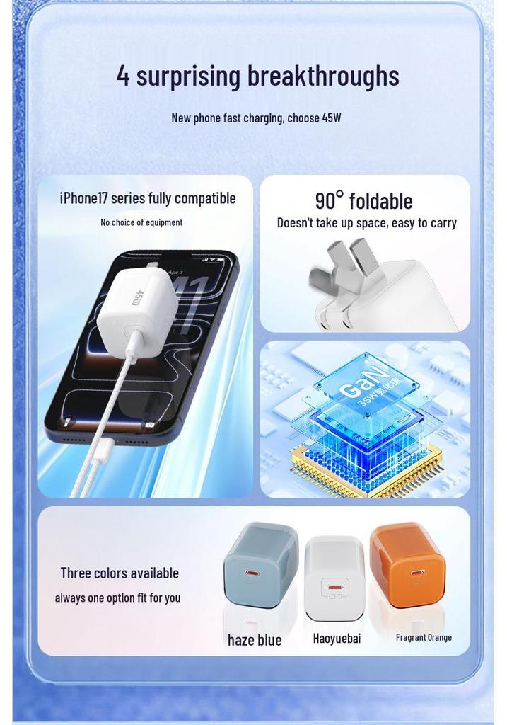 45W GaN Charger: PD Fast Charging Type-C for Phones, Tablets, Laptops