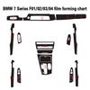 Car-Styling 5D Carbon Fiber Car Interior Center Console Color Change Molding Sticker Decals For BMW 7 Series F01 F02 F03 F04