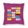Anesthesia Medication Square Pillowcase Pillow Cover Cushion Throw Pillow for Home Bedroom Car