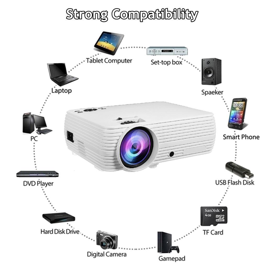 Home Cinema Theater Movie LED Projector HD Support 1080P 7000 Lumens X5 LCD Projector