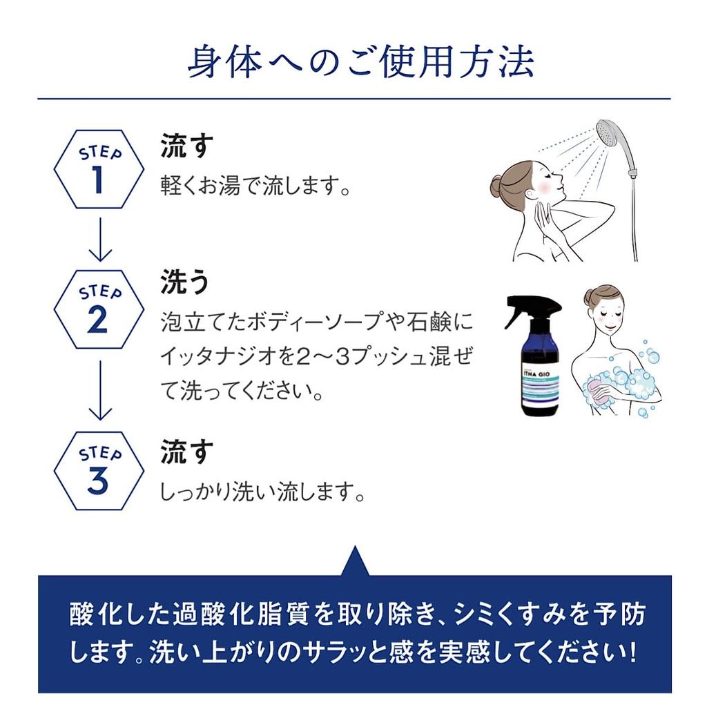 900ml Saramente Ittanasio Refill Najlepszy Lotion Oczyszczający Skórę Głowy i Ciało Sprzedawca z Japonii [Kosmetyki 2025] Włosy, & [Autoryzowane Kosmetyki]