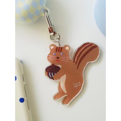 Πορτοφόλια για κέρματα, σφικτήρες για χαρτονομίσματα, μπρελόκ – Μπρελόκ