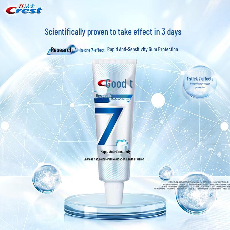 Crest Sensitivity Rapid Relief Toothpaste