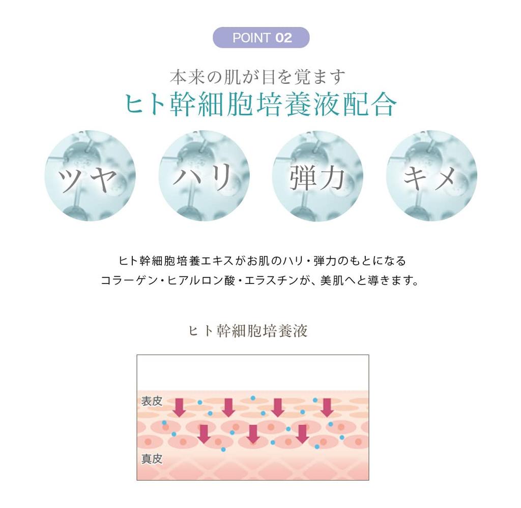 Lassovie Microneedle Eye Patches with Hyaluronic Acid Needles and Human Stem 2 Sheets x Microneedle Eye Eye Eye Bag Sheet Eye Face Needle Point Eye