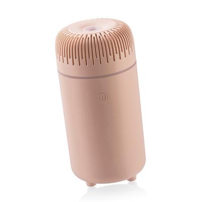 Appareils de climatisation – Humidificateurs d'air