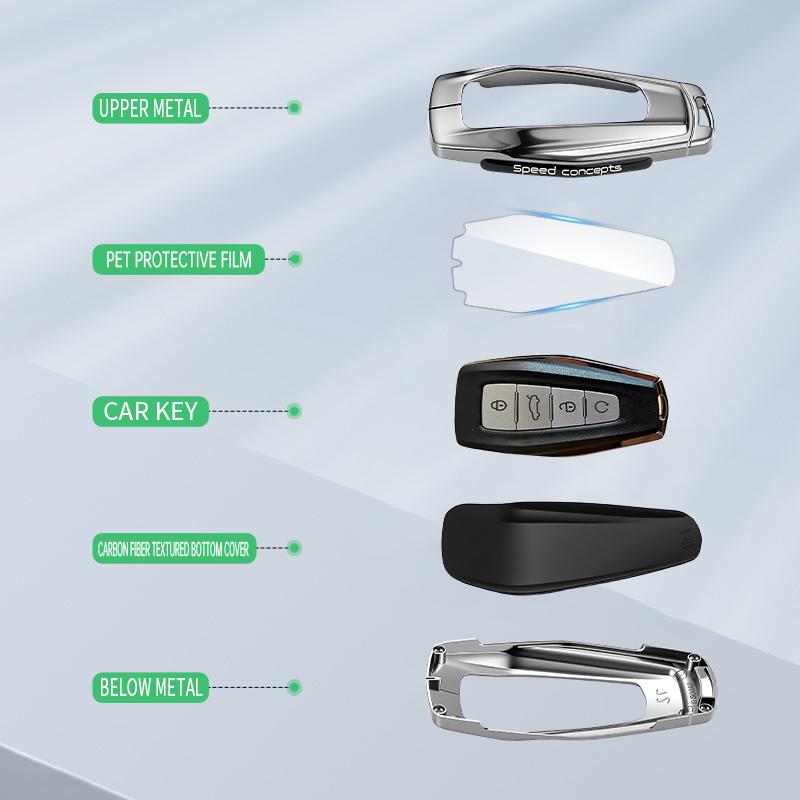 4 Buttons Metal + Silicone Car Key Case Cover Shell For Renault Grand Koleos Geely Coolray X6 Emgrand   Accessories