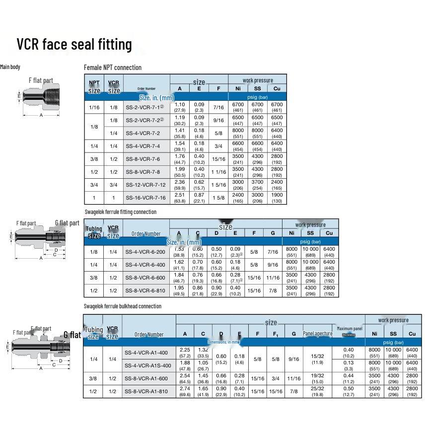 SS-4-VCR-1-00032 Swagelok 316 Stainless Steel VCR Face Seal Fitting