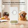 1PC, Pet Cat Air Purifier, Built-in Sensor, Automatically Stops Working, Runs Automatically, USB Power Supply, Purifies Air, Cle