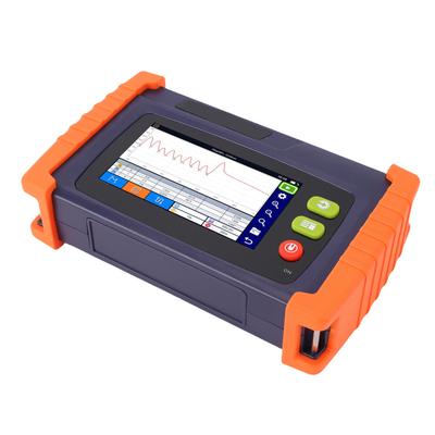 Měřicí přístroje pro elektrotechniku – Osciloskopy