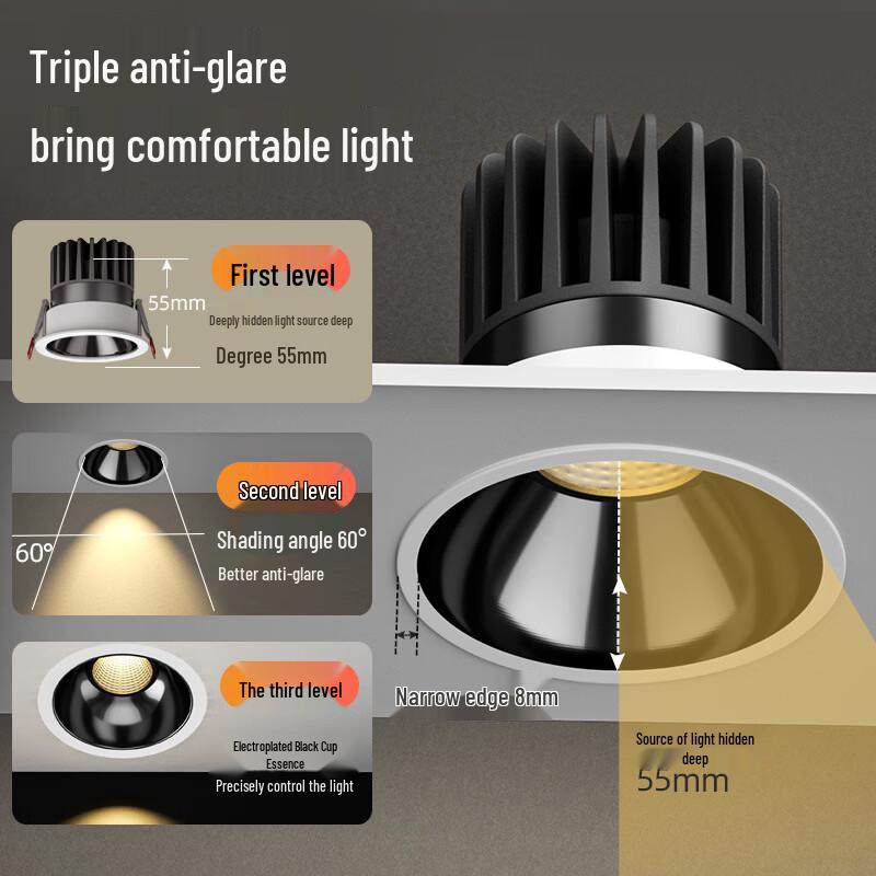 OEING Recessed LED Spotlight