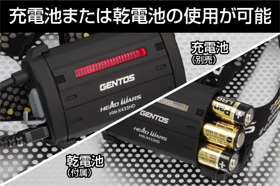 GENTOS Head Wars 520 Lumens KDHL-2110 Headlamp,