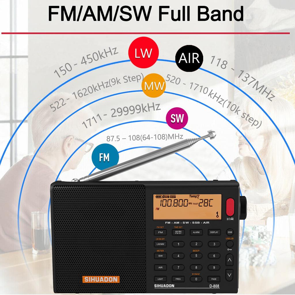 SIHUADON Portable High Easy Japanese Instruction Manual Included D-808 Radio, FM/AM/SW/LW/Air Band, SSB/BCL/DSP/RDS, Sensitivity, Compact,