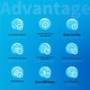 Deli Smart WiFi Facial Recognition Time Attendance Machine CN Plug (adapter Included)