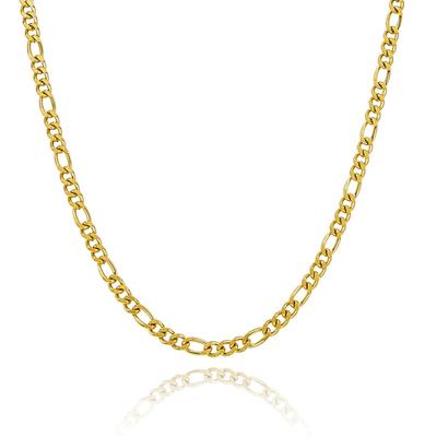 Halsband & Hängen – Halskedjor
