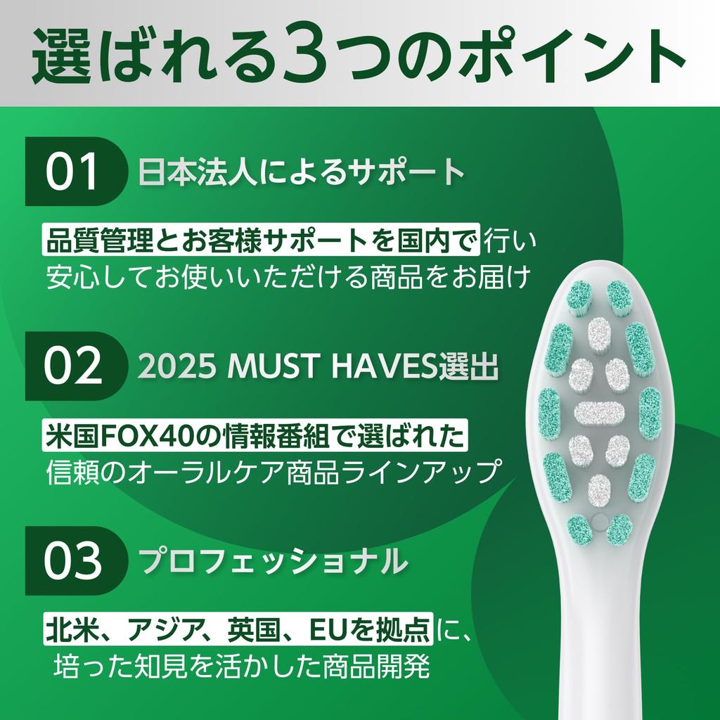 Now Available At Dental Clinics In Brushmo Compatible Brushes for Philips Sonicare Electric Clean Plus Plaque Regular Pack of 8 Tokyo Toothbrushes,