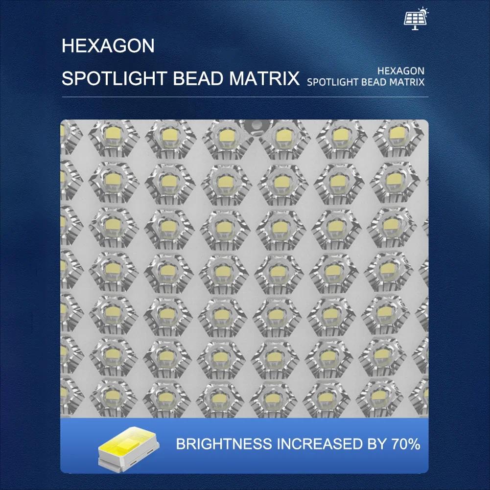 LED Solar Split Wall Lamp Outdoor Waterproof 192 LED Floodlight Motion Sensor 3 Mode Solar Light For Garden Security Wall Light