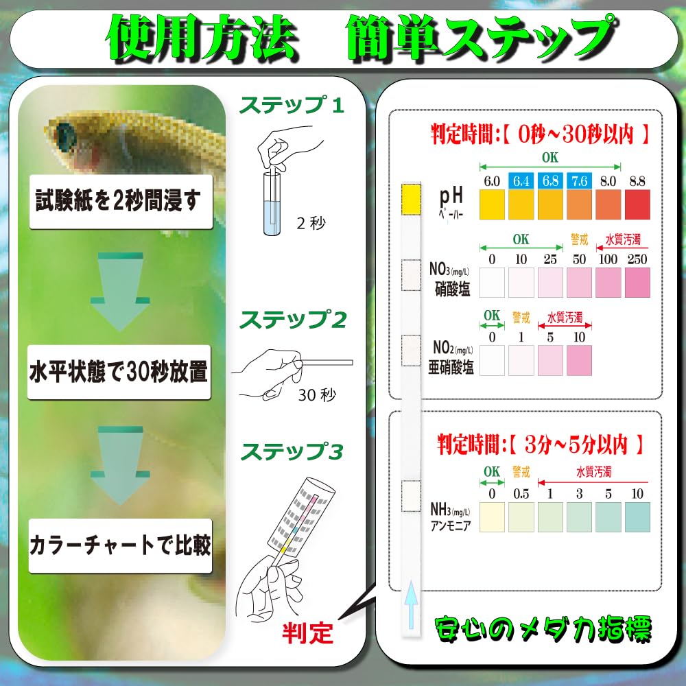 Honpo Medaka Water Quality Test Kit Ammonia Plus Water Quality Test Papers for Medaka Medaka Ammonia Medaka Medaka Water Quality Ammonia Water Medaka